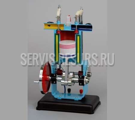 Модель двигателя внутреннего сгорания Модель двигателя внутреннего сгорания