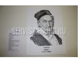 Портреты математиков Портреты математиков