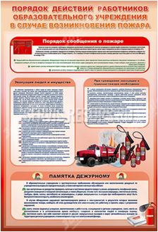 Стенд \"Порядок действий работников школы при пожаре\" Стенд \"Порядок действий работников школы при пожаре\"