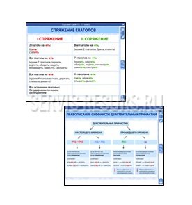 Русский язык. 10–11 класс Русский язык. 10–11 класс