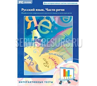 Интерактивные тесты. Русский язык. Части речи Интерактивные тесты. Русский язык. Части речи