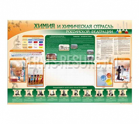 Стенд-уголок / Химия и химическая отрасль Российской Федерации 1750х1200 мм