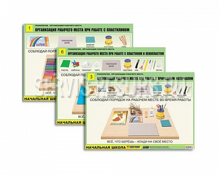 Комплект таблиц «Технология. Организация рабочего места» (6таблиц ф. А1, ламин, с раздаточным материалом)
