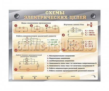 Электрифицированный стенд / Схемы электрических цепей с маркерными полями 1500х1000 мм