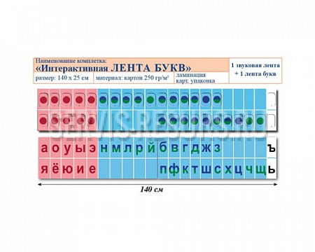 Лента букв интерактивная (комплект) 140*25см