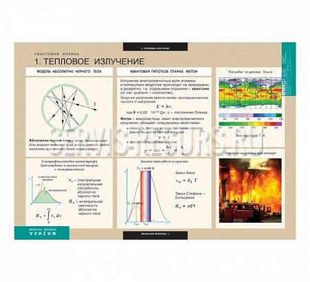 Квантовая физика  8 таблиц