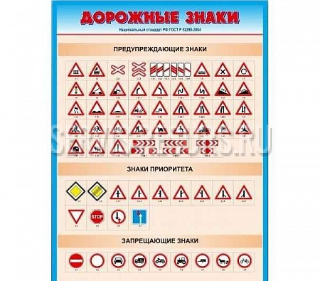 Стенды "Дорожные знаки" (№ 4) 1000х1350 мм (4 шт. )