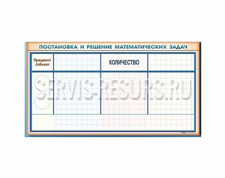Фрагмент (демонстрационный) магнитно-маркерный «Постановка и решение математических задач» + комплект тематических магнитов КМ-6 НЧ1041