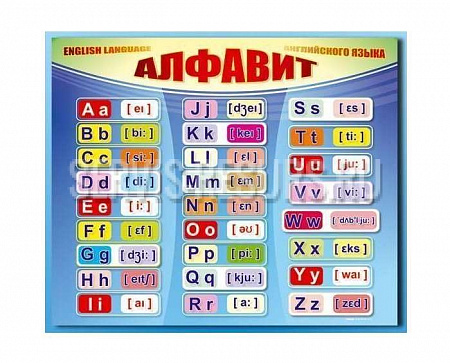 Стенд «Алфавит и транскрипционные знаки» НЧ1040