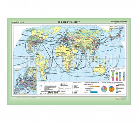 Мировой транспорт/Энергетика мира (2) 1375х975 мм (6428)