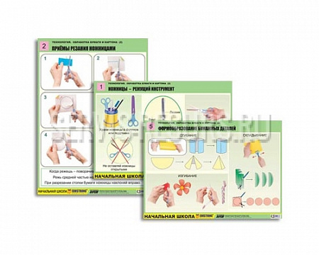 Комплект таблиц «Технология. Обработка бумаги и картона» -2 (8таблиц ф. А1, ламин. с раздаточным материалом)