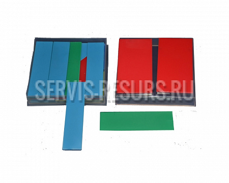 Дробные части квадрата Дробные части квадрата