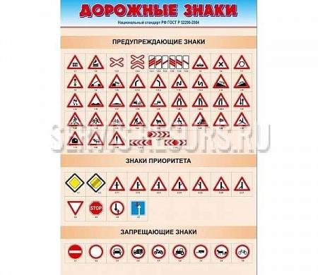 Стенды «Дорожные знаки №1» 690х1000 мм (4 шт. ) Стенды «Дорожные знаки №1» 690х1000 мм (4 шт. )