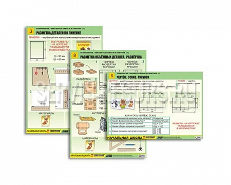Комплект таблиц. «Технология. Обработка бумаги и картона» - 1 (8таблиц ф. А1, ламин. с раздаточным материалом)