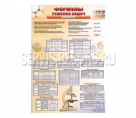 Стенд / Формулы для решения задач по химии 700х1000 мм