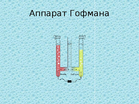 Аппарат Гофмана